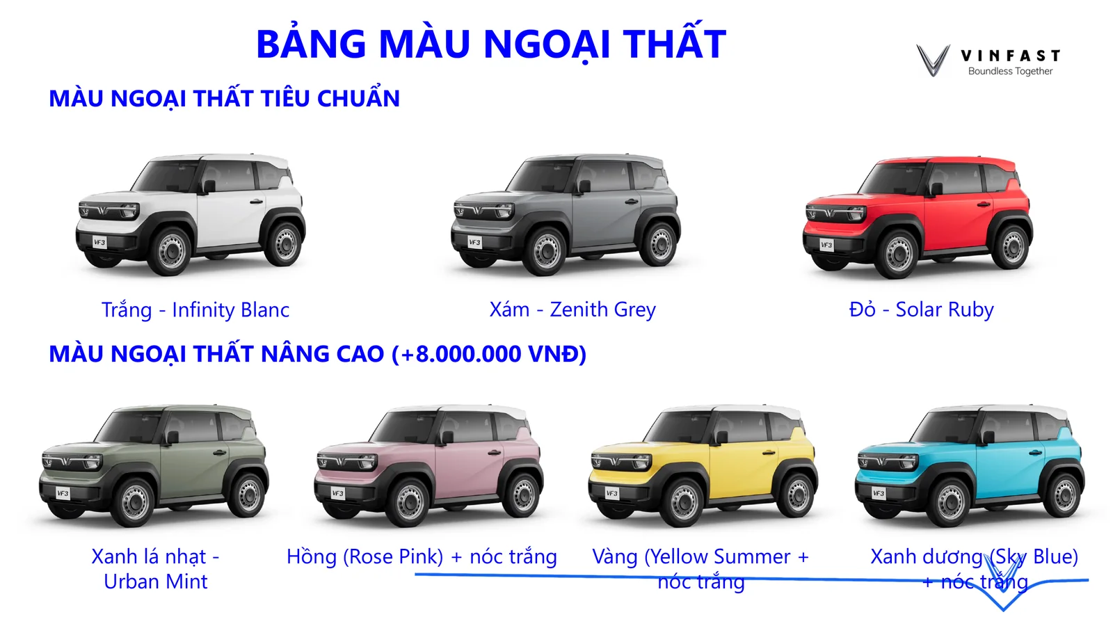 Bảng màu ngoại thất VinFast VF3 tiêu chuẩn và nâng cao