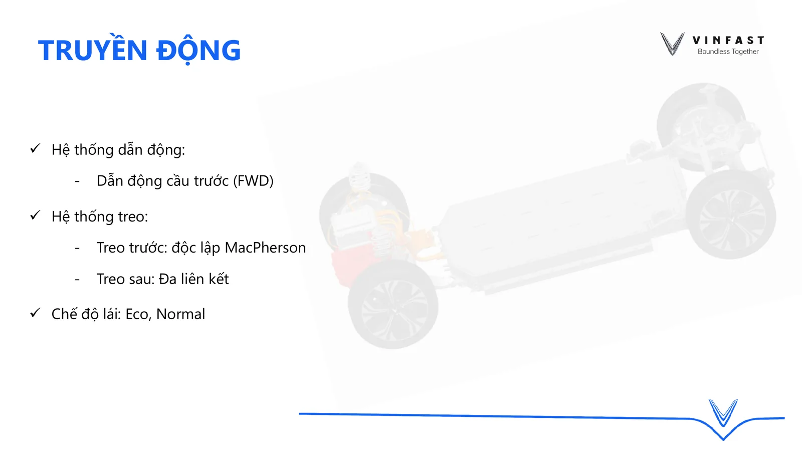 Hệ dẫn động và khung gầm VinFast Limo Green