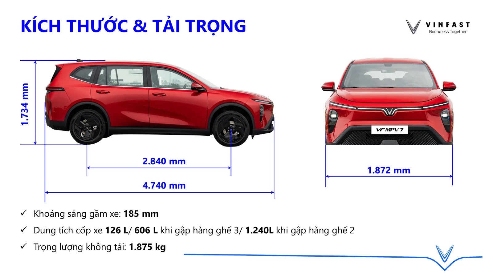 Kích thước và tải trọng VinFast MPV7