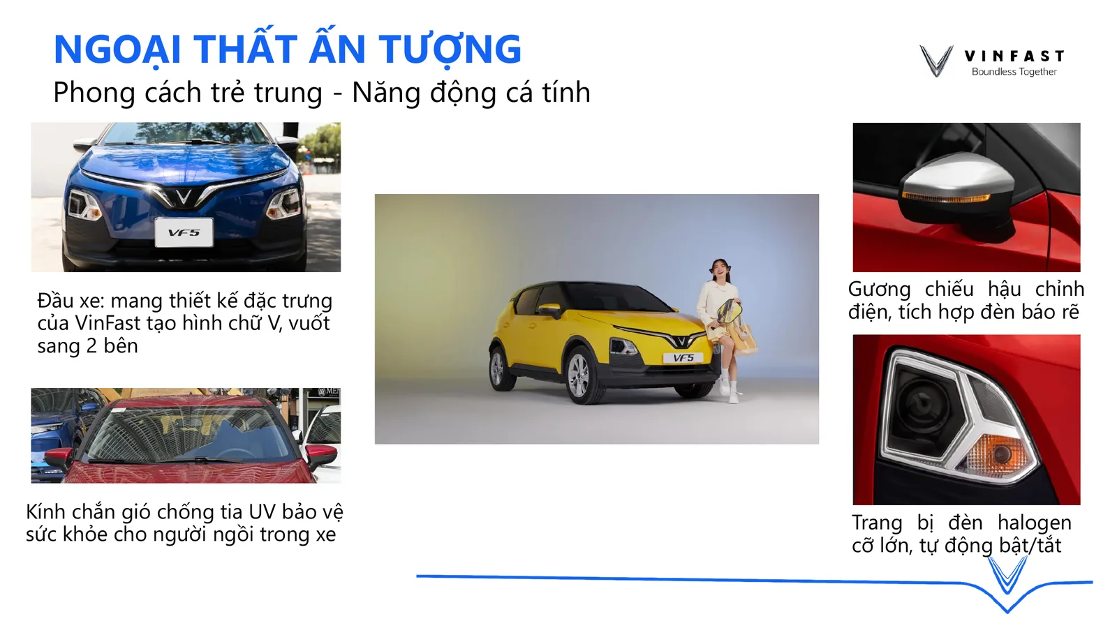 Thiết kế ngoại thất VinFast VF5 trẻ trung và năng động