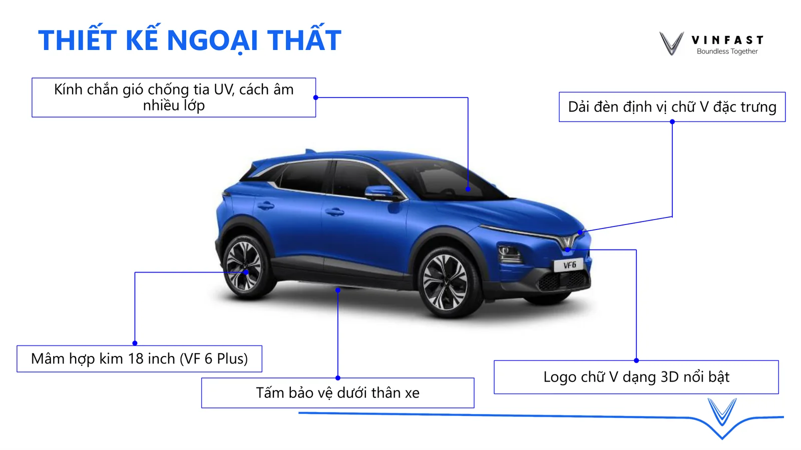 Thiết kế ngoại thất VinFast VF6 với dải đèn chữ V và mâm hợp kim