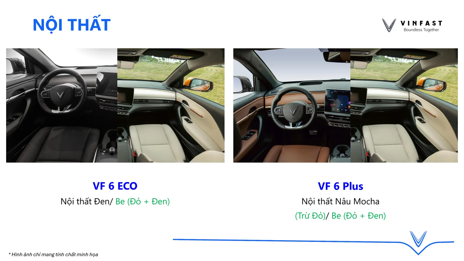Màu sắc nội thất VinFast VF6 Eco và VF6 Plus