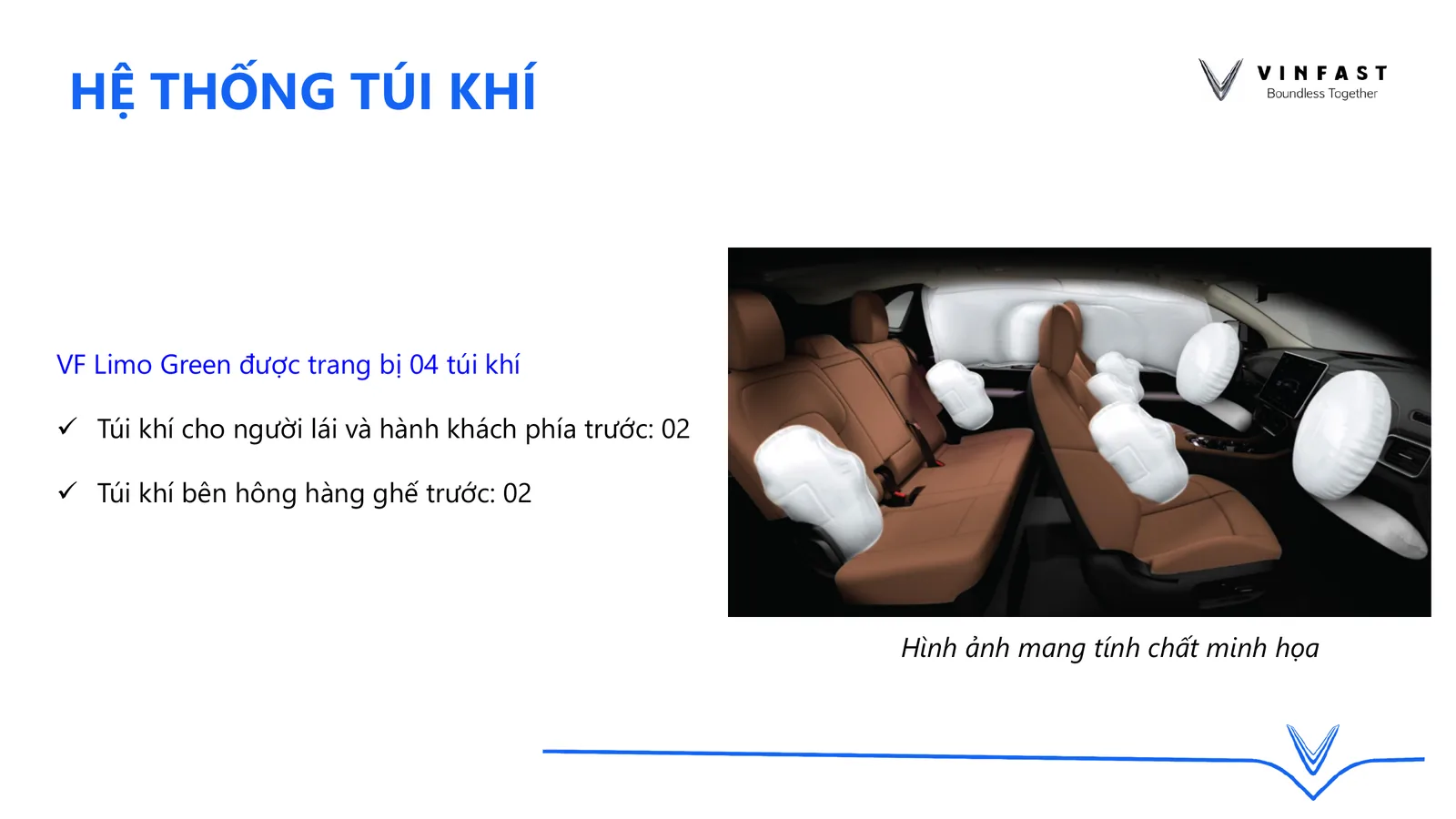Hệ thống bốn túi khí VinFast Limo Green