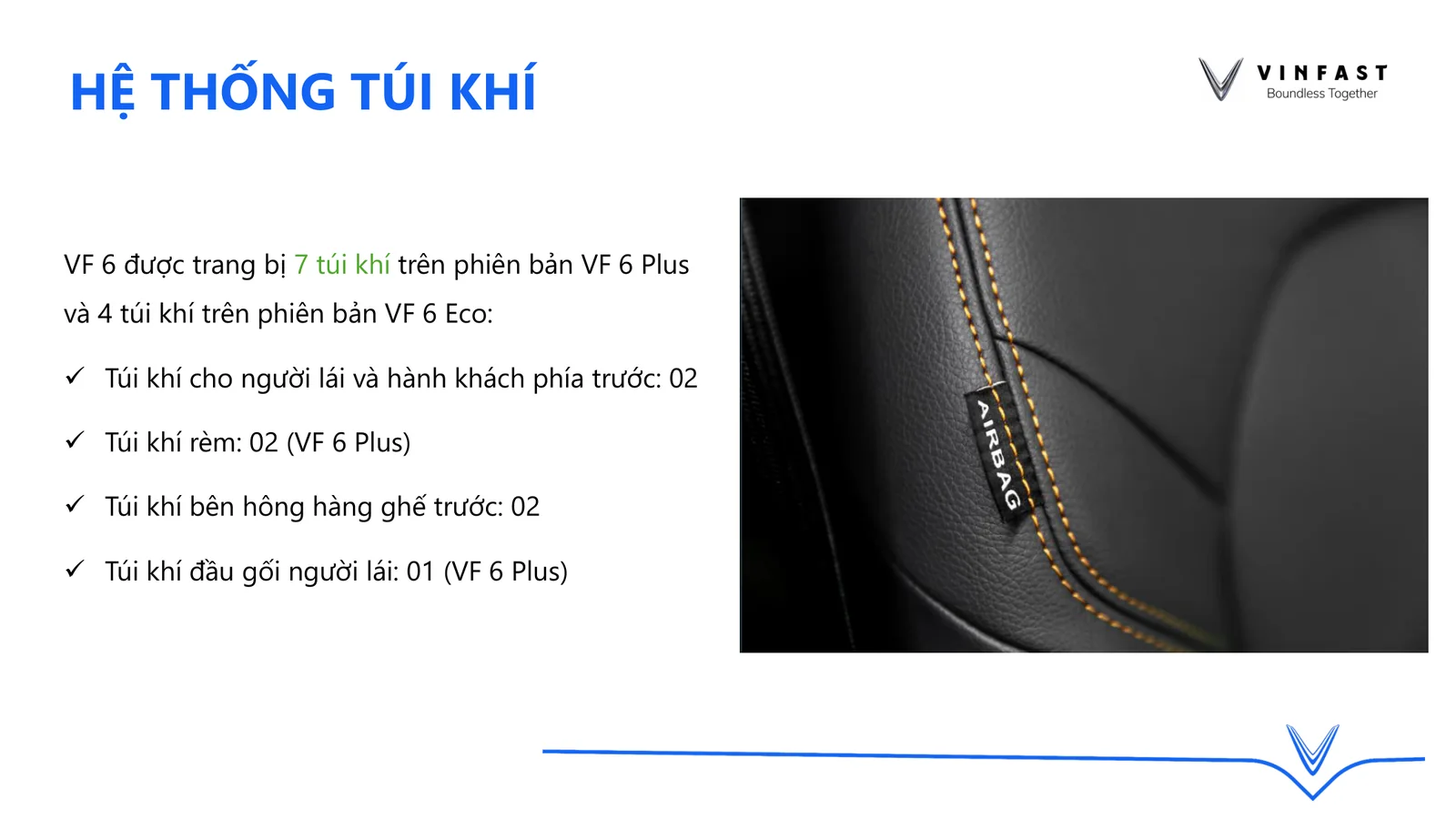 Trang bị túi khí trên VinFast VF6 Eco và VF6 Plus